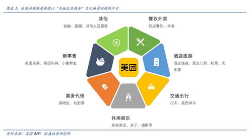 互聯網信息服務行業(yè)研報 驅動數字經濟新引擎，探尋未來增長路徑