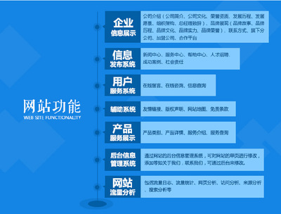 從渠道到生態(tài) 互聯(lián)網(wǎng)信息服務(wù)驅(qū)動下的營銷轉(zhuǎn)型與重塑